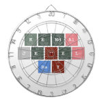 Kendal
 Jewel 
 Ray  Dartboards