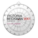 Victoria  Beckman  Dartboards