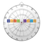 RAHIL KHAN
   Dartboards