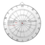 ITUMELENG MOKOENA MASULUKE  Street  Dartboards