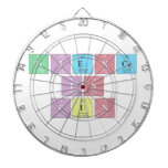 Science
 Is
 Fun  Dartboards