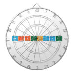 Refiective  Dartboards