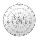 Mrs
 Montoya  Dartboards