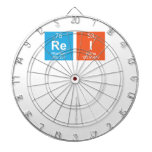 Rei
 
   Dartboards