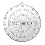 ARTEK[Lab];  Dartboards