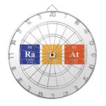 Rahat  Dartboards