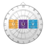 Oliv  Dartboards