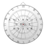 Periodic
 Table
 Writer  Dartboards