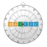 SOUMYA  Dartboards