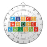 Mbasero
 Nector
 Malungane  Dartboards