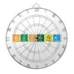 Supertea  Dartboards