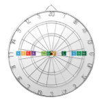 work less e cresce  Dartboards