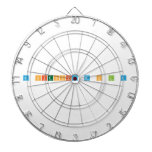 A CIENCIA M O L A  Dartboards