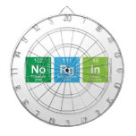 Norgin  Dartboards