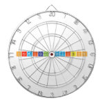 Chemical Revision  Dartboards