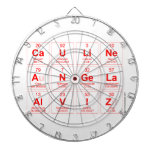 Cauline 
 Angela
 Alviz  Dartboards
