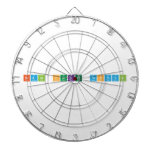 brain hacker festival  Dartboards