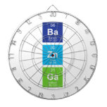 Ba
 Zn
 Ga  Dartboards