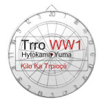 Trro  Dartboards