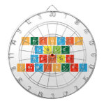 Periodic
 Table
 Writer
 Chemistry  Dartboards