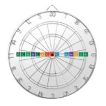 Preparatoria Anahuac  Dartboards