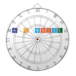 Be C Reative
 
 
   Dartboards