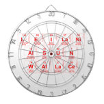 Leilani
 Alsun 
 Wallace  Dartboards