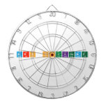 Mrs Soukhome  Dartboards