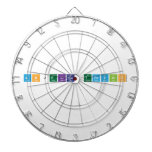 anjelica trevino  Dartboards