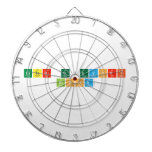 Ester Gjevori
    Bisha  Dartboards