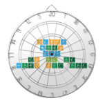 Happy
 Mothers
 Day
 to all the 
 mothers out there  Dartboards