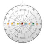 n o  b i tc h e s  Dartboards