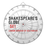 Shakespeare's globe   Dartboards