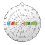 Mrs. Null  Dartboards