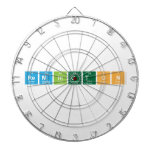 Remington  Dartboards