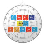 zherra
 sita 
 iswara  Dartboards