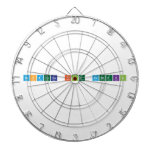 NisaHoca ile Fendekal  Dartboards