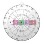 jarvis  Dartboards