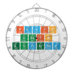 Favio
 Uesfn
 Gutierrez  Dartboards