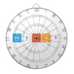 Pd2FO9  Dartboards