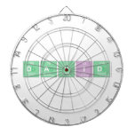 David  Dartboards