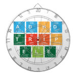 ADHD
 TRIP
 ele  Dartboards