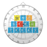 genio 
 nirmal
  yadav  Dartboards