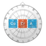 Cobra  Dartboards