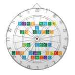
 felices pascuas 
 y 
 un prospero 
 
 
 les desea
 
 luis feliu otero
 y familia  Dartboards