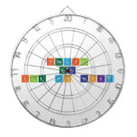 ISMAIL
 hoca
 Ile fen Baska  Dartboards