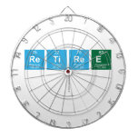 Retiree
   Dartboards