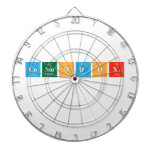 COSMODOX
   Dartboards