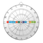 xzavier ray-hall  Dartboards