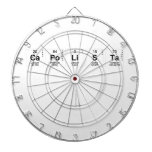 Capolista
 
   Dartboards